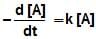 Rate Law and Integrated Rate Equations | Chemistry Class 12 - NEET